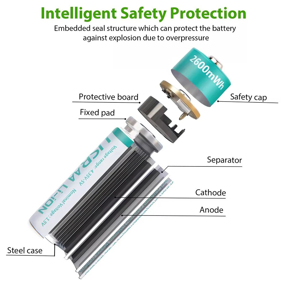 AA Rechargeable Battery 03