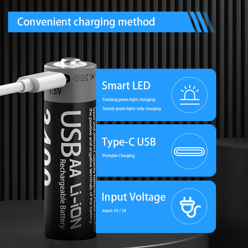 Rechargeable Batteries: A Smart Choice for Sustainable Power