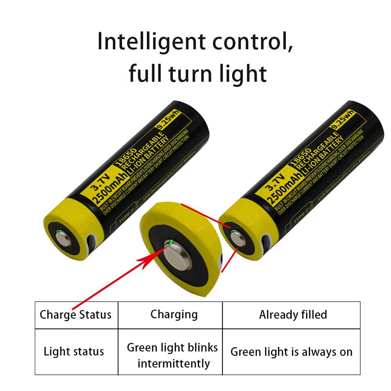 18650 Rechargeable Li-ion Battery 3.7V 2500mWh-4PCS/SET
