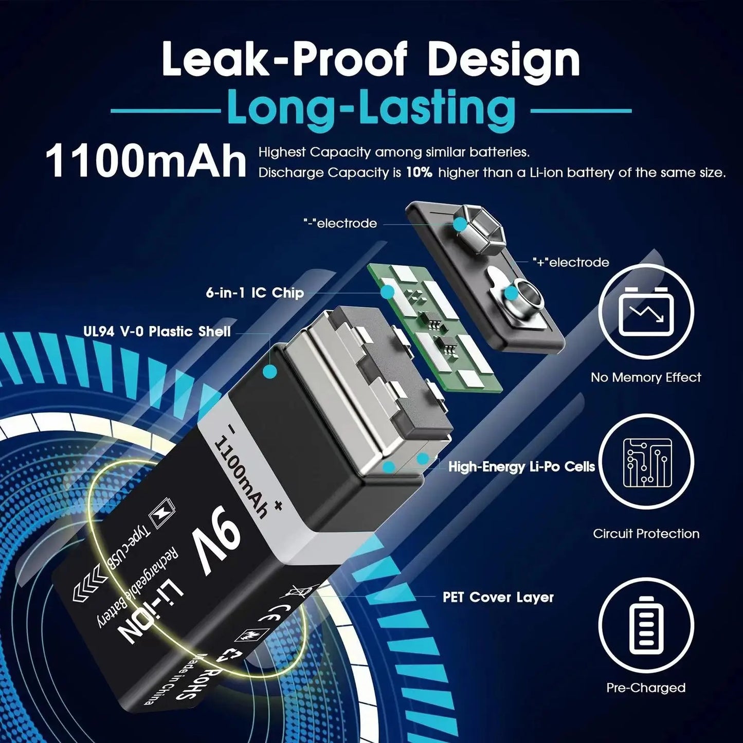 9V Rechargeable Li-ion Battery 9V 1100mWh-4PCS/SET