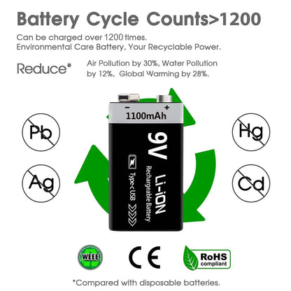 9V Rechargeable Li-ion Battery 9V 1100mWh-4PCS/SET