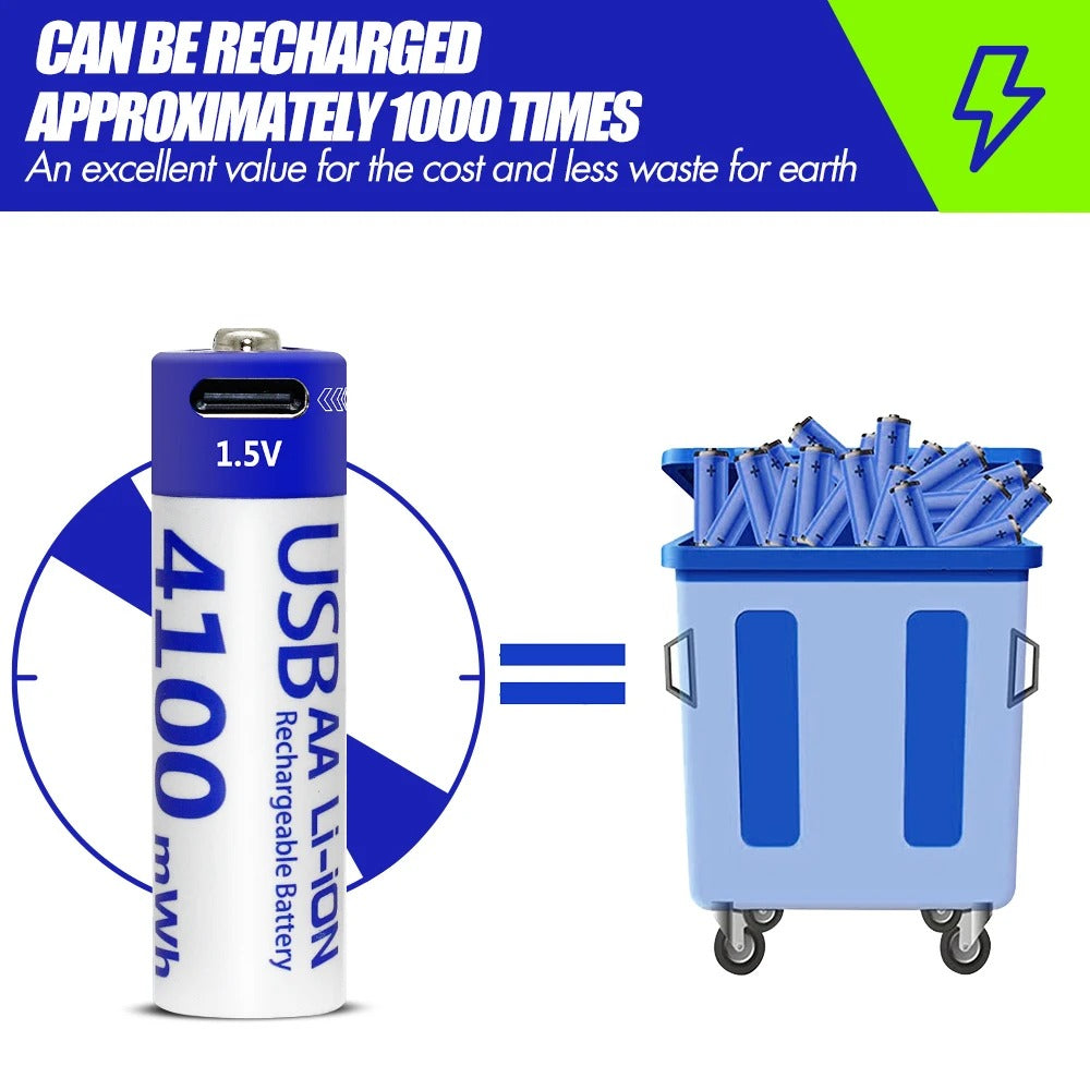 AA Rechargeable Li-ion Battery 1.5V 4100mWh-10PCS/SET